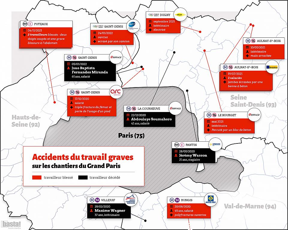 Carte des accidents graves et mortels sur les chantiers liés au Grand Paris (Grand Paris Express, prolongements de ligne et Jeux olympiques) recensés depuis janvier 2020. 