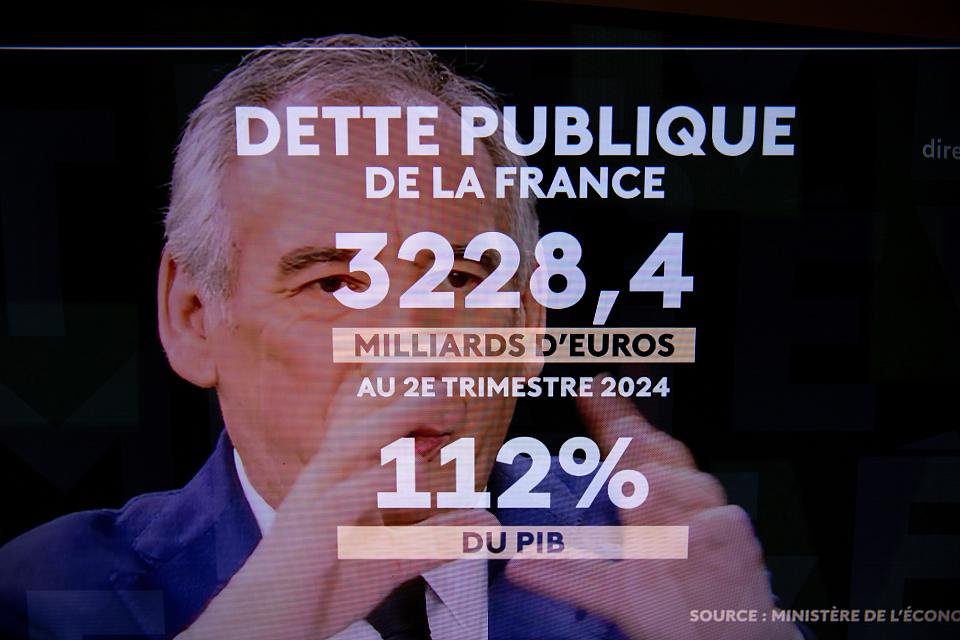 Un visage d'homme derrière des chiffres annonçant : dette publique de la France 3228,4 milliards d'euors, 112% du PIB