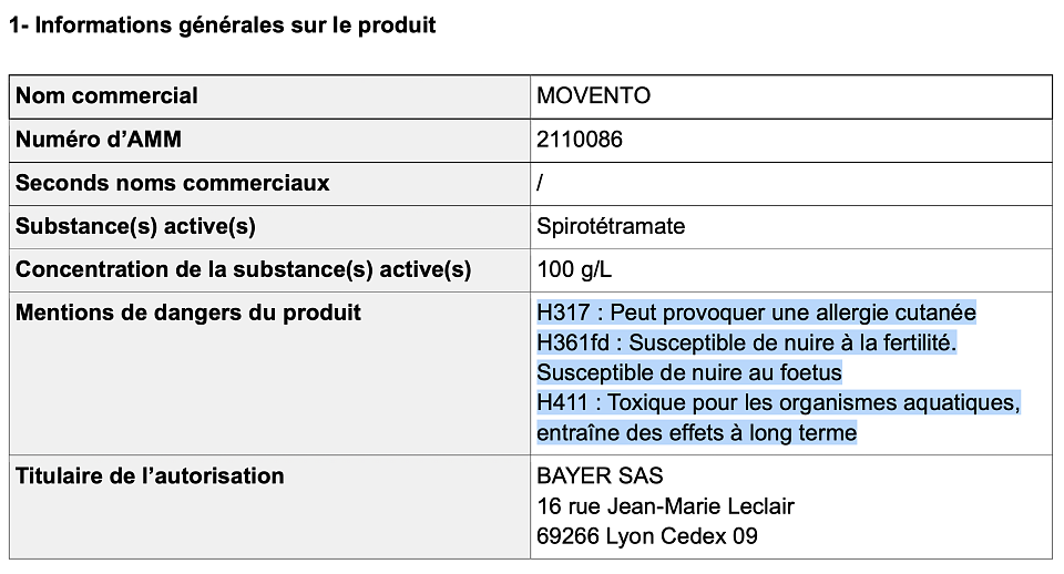 Extrait de l'autorisation de mise sur le marché du Movento par le ministère de l'Agriculture